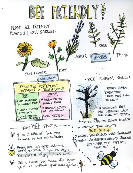 beefriendlyposter3000